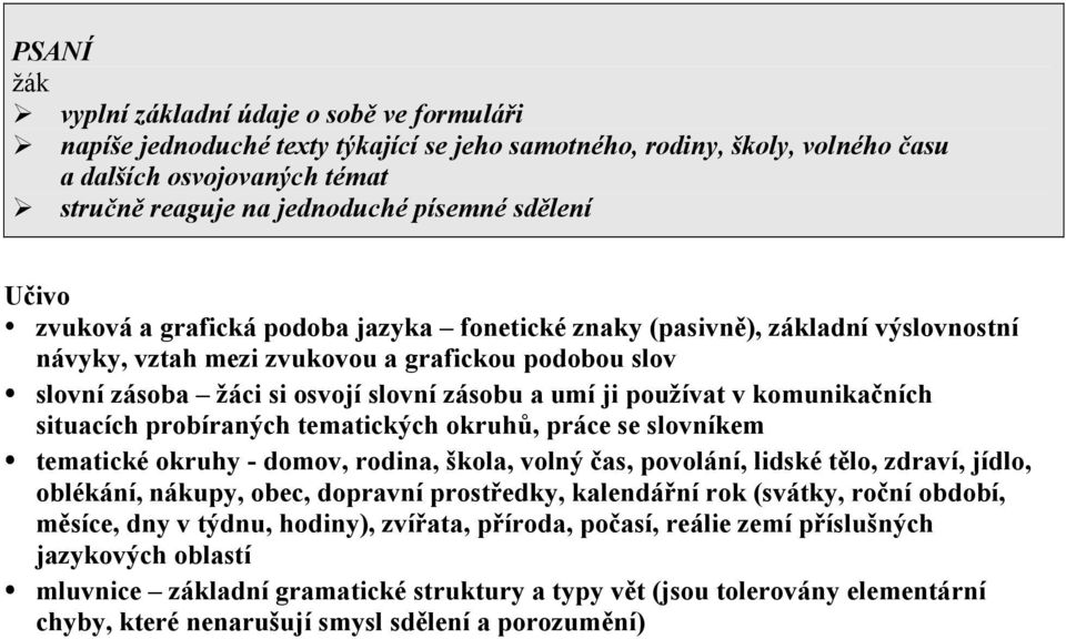 ji používat v komunikačních situacích probíraných tematických okruhů, práce se slovníkem tematické okruhy - domov, rodina, škola, volný čas, povolání, lidské tělo, zdraví, jídlo, oblékání, nákupy,