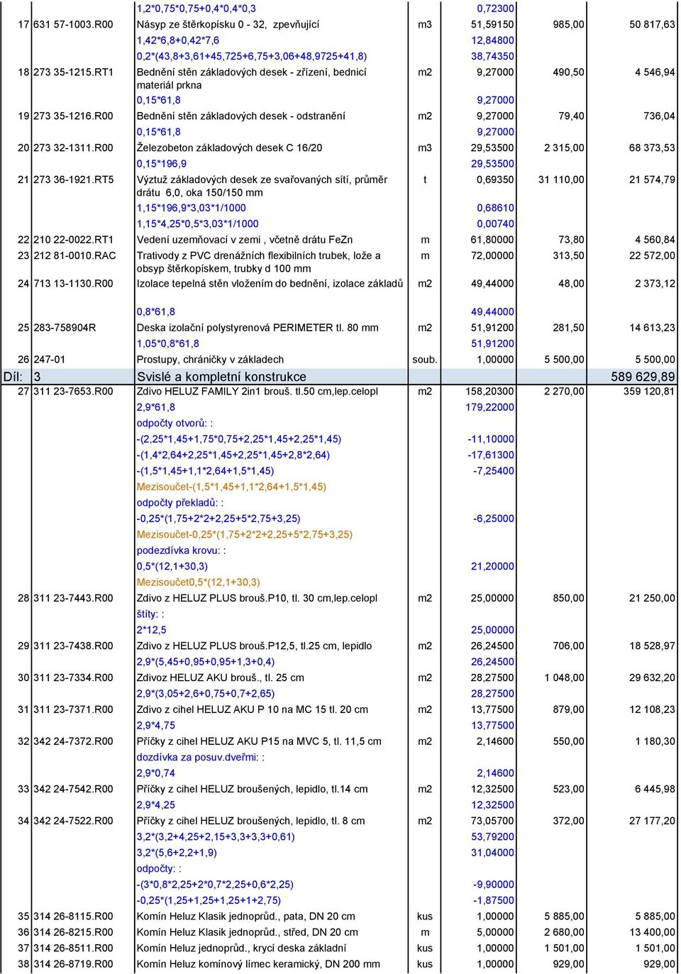 RT1 Bednění stěn základových desek - zřízení, bednicí m2 9,27000 490,50 4 546,94 materiál prkna 0,15*61,8 9,27000 19 273 35-1216.