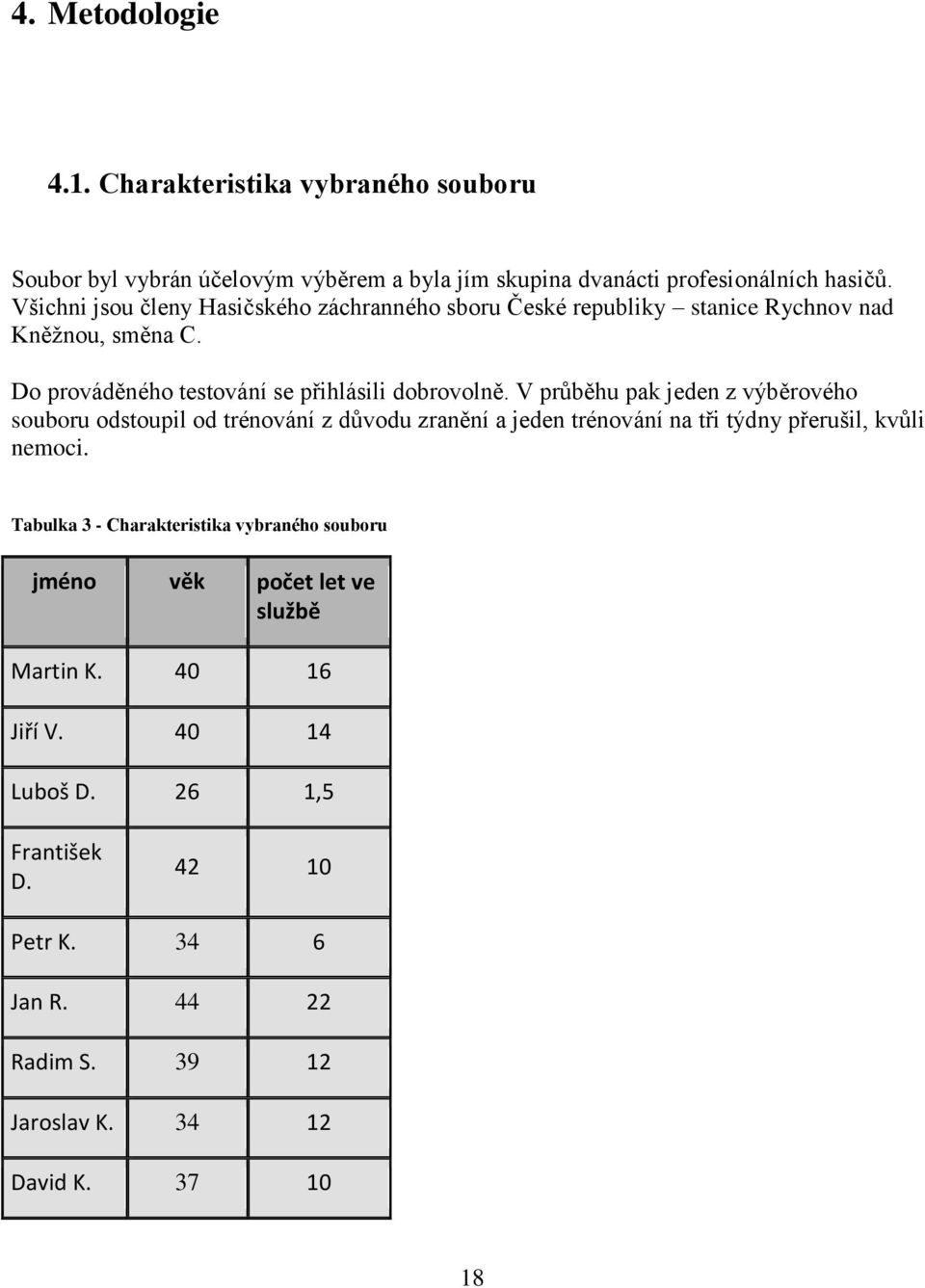 V průběhu pak jeden z výběrového souboru odstoupil od trénování z důvodu zranění a jeden trénování na tři týdny přerušil, kvůli nemoci.