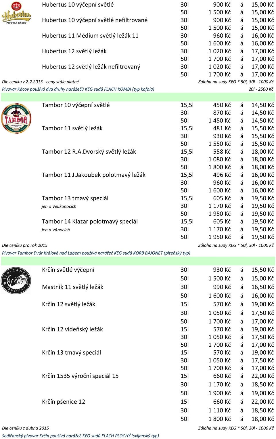 2.2013 - ceny stále platné Pivovar Kácov používá dva druhy narážečů KEG sudů FLACH KOMBI (typ kofola) Dle ceníku pro rok 2015 20l - 2500 Kč Tambor 10 výčepní světlé 15,5l 450 Kč á 14,50 Kč Tambor 11