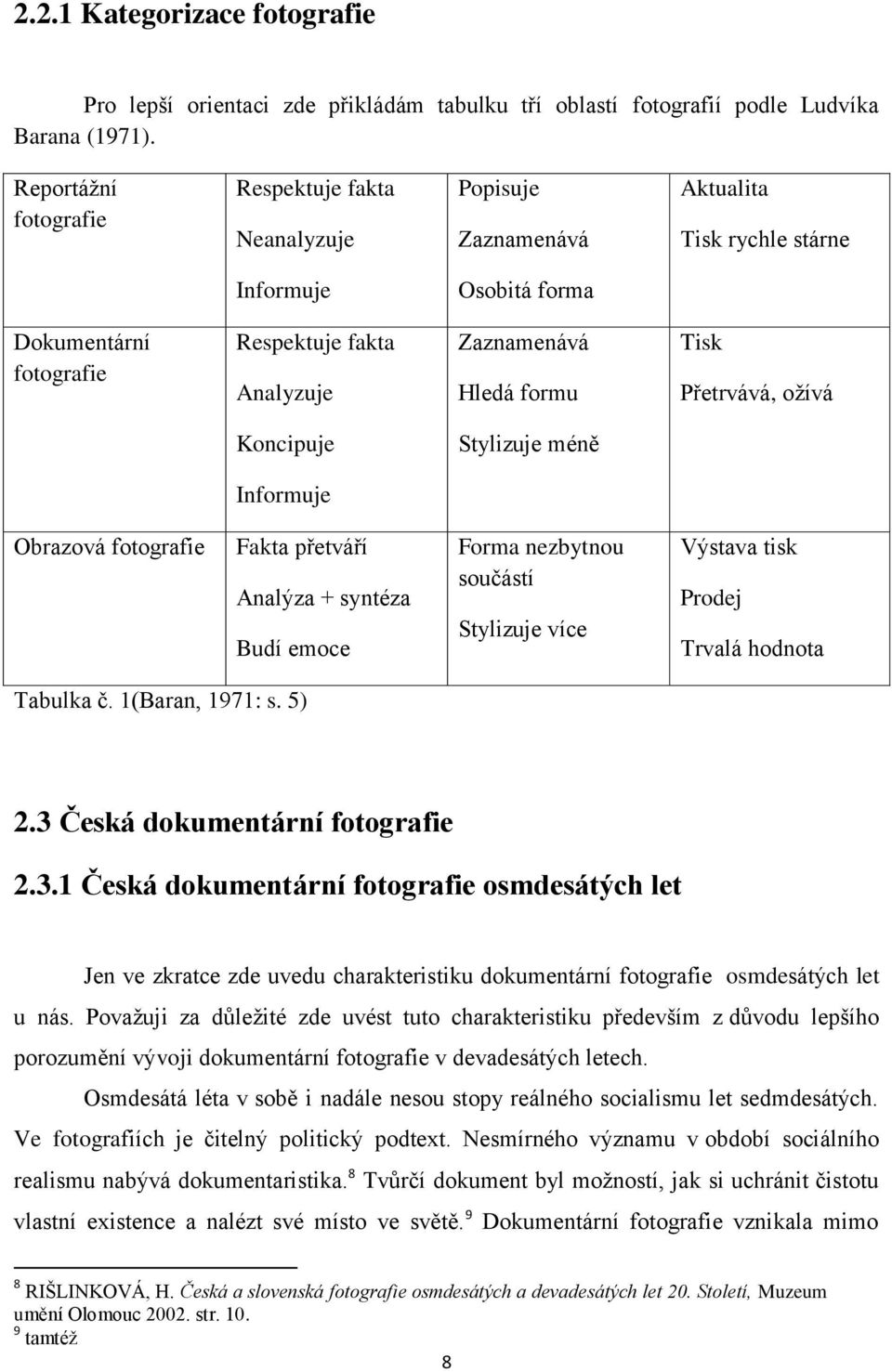 Tisk Přetrvává, ožívá Koncipuje Stylizuje méně Informuje Obrazová fotografie Fakta přetváří Analýza + syntéza Budí emoce Forma nezbytnou součástí Stylizuje více Výstava tisk Prodej Trvalá hodnota