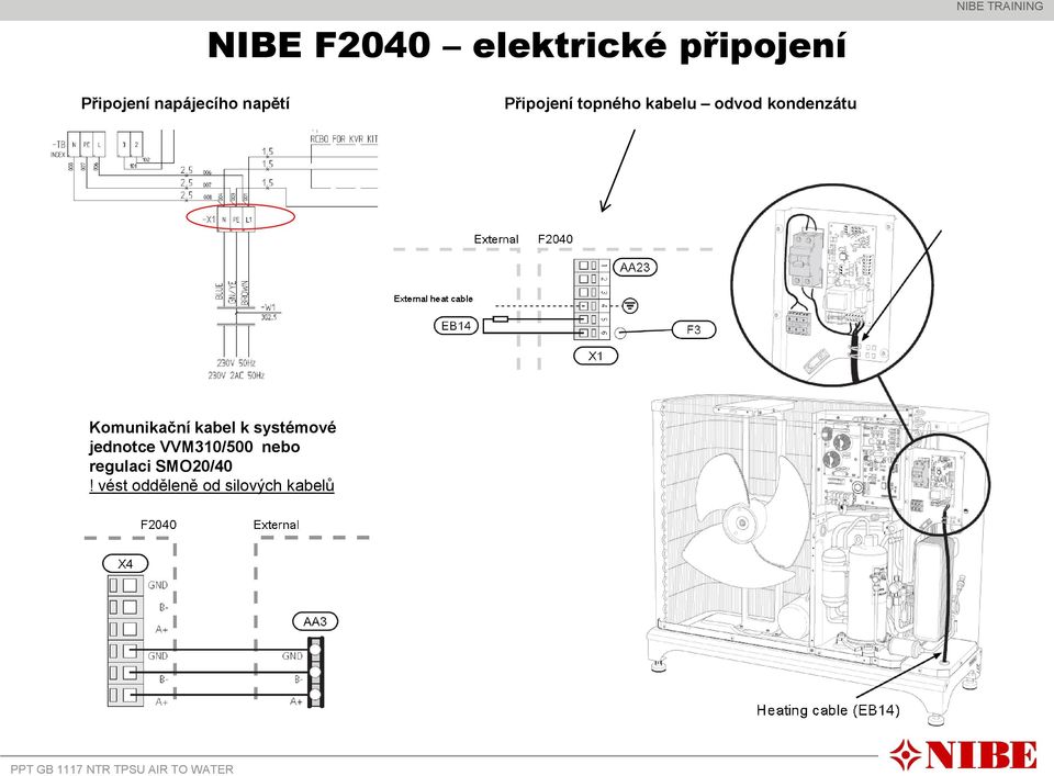 kondenzátu Komunikační kabel k systémové jednotce