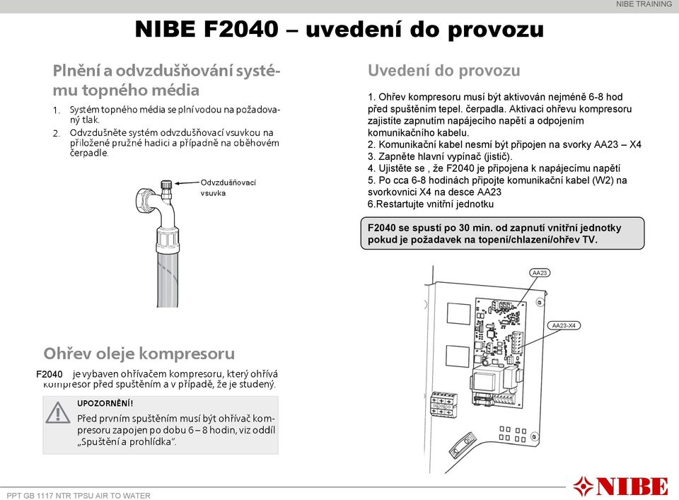 Komunikační kabel nesmí být připojen na svorky AA23 X4 3. Zapněte hlavní vypínač (jistič). 4. Ujistěte se, že F2040 je připojena k napájecímu napětí 5.