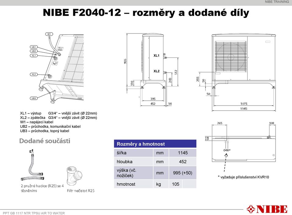 komunikační kabel UB3 průchodka, topný kabel Rozměry a hmotnost šířka mm 1145