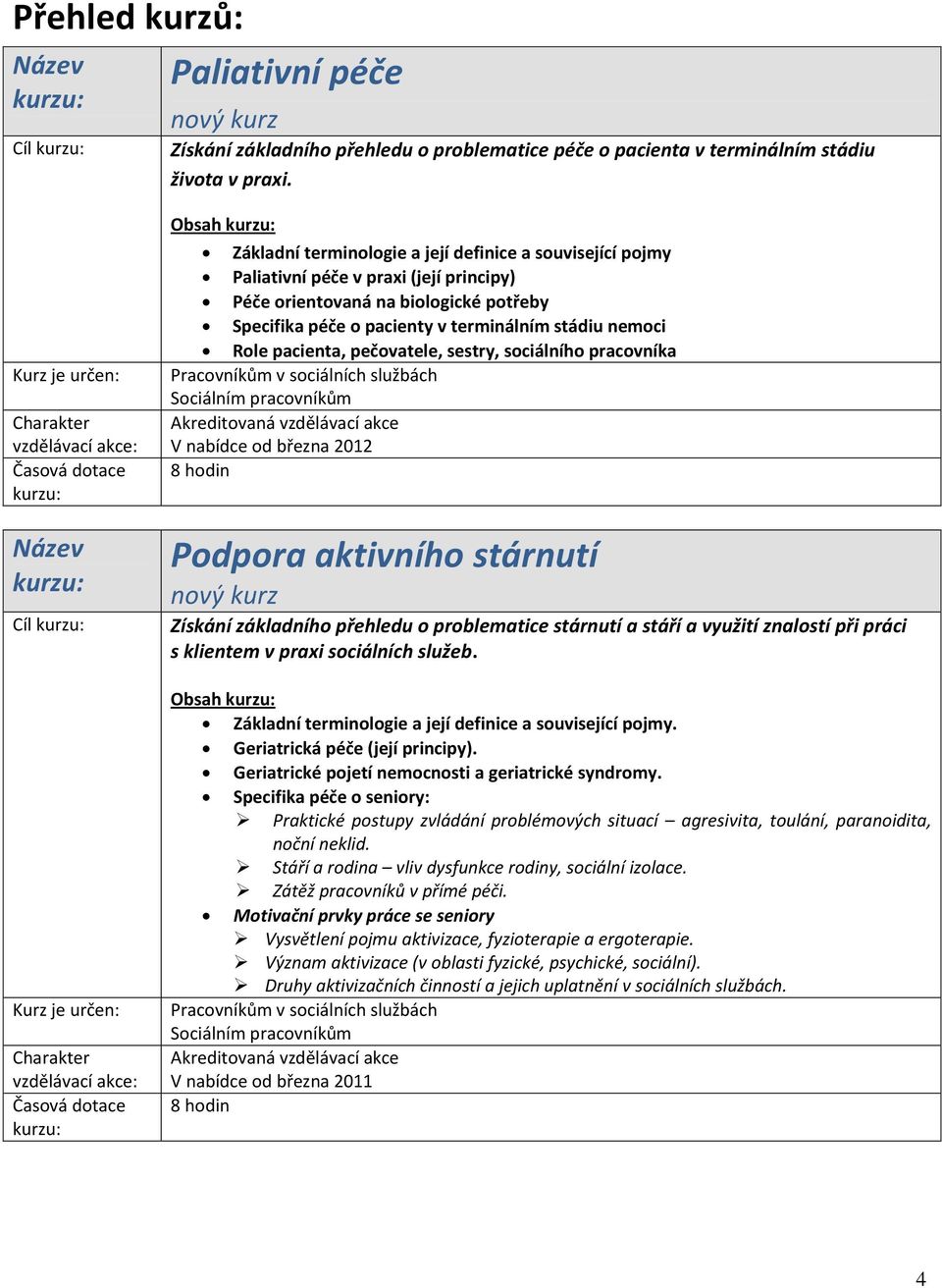 nemoci Role pacienta, pečovatele, sestry, sociálního pracovníka Pracovníkům v sociálních službách V nabídce od března 2012 Podpora aktivního stárnutí nový kurz Získání základního přehledu o