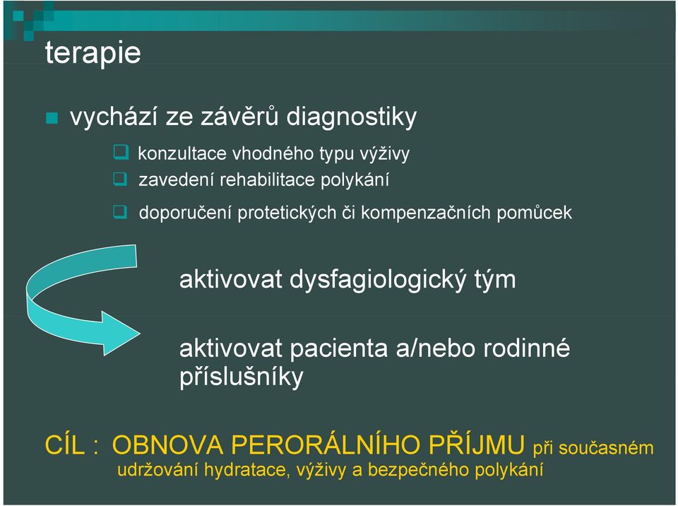 dysfagiologický tým aktivovat pacienta a/nebo rodinné příslušníky CÍL : OBNOVA