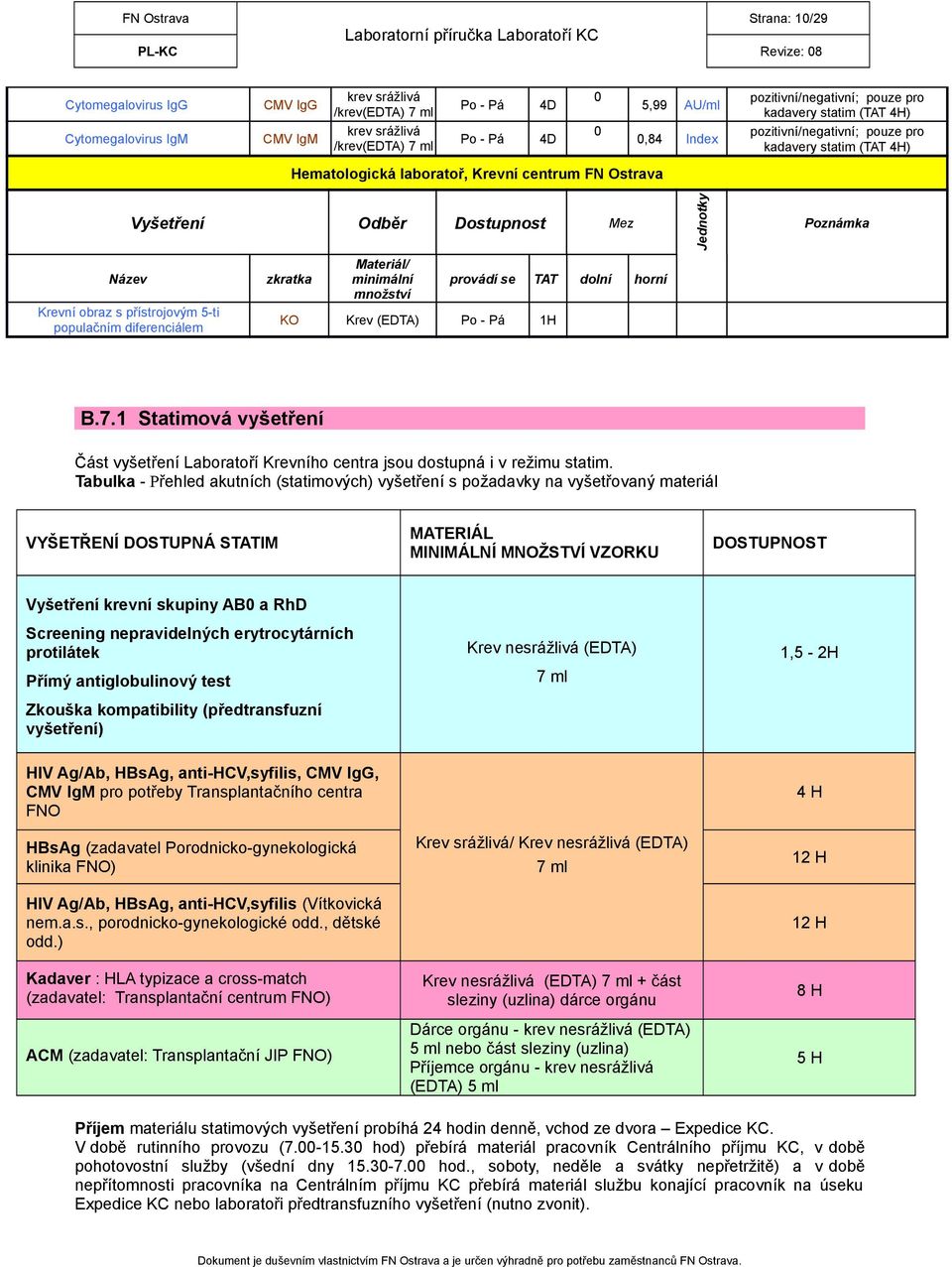 diferenciálem Vyšetření Odběr Dostupnost Mez zkratka Materiál/ minimální množství KO Krev (EDTA) Po - Pá 1H provádí se TAT dolní horní Jednotky Poznámka B.7.