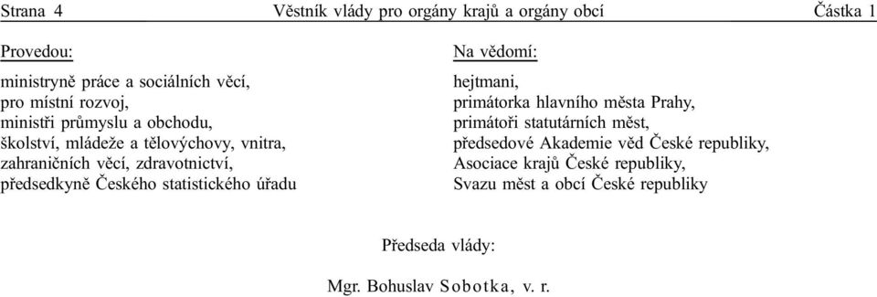 Českého statistického úřadu Na vědomí: hejtmani, primátorka hlavního města Prahy, primátoři statutárních měst, předsedové