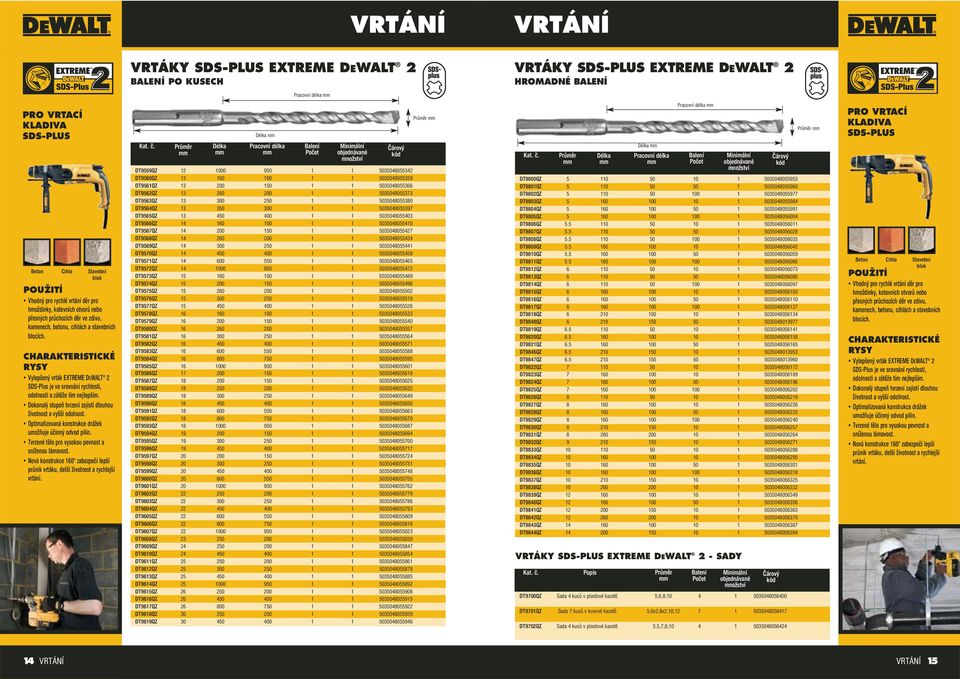 Vylepšený vrták EXTREME DEWALT 2 SDS-Plus je ve srovnání rychlosti, odolnosti a zátěže tím nejlepším. Dokonalý stupeň tvrzení zajistí dlouhou životnost a vyšší odolnost.