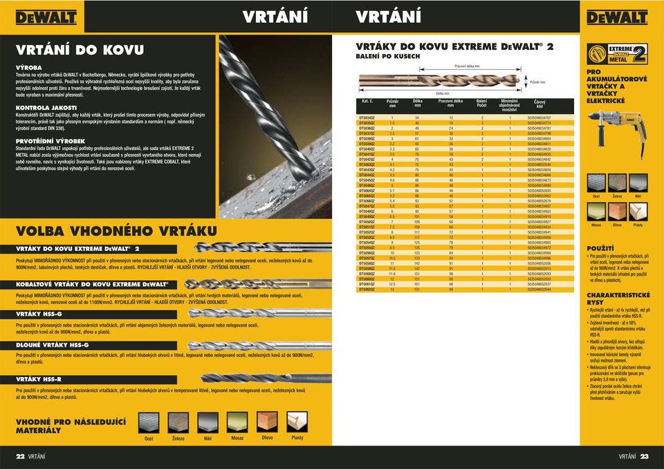 Nejmodernější technologie broušení zajistí, že každý vrták bude vyroben s maximální přesností.