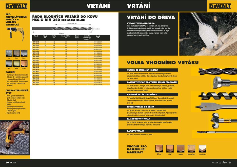 Vyrobeny z rychlořezné oceli podle DIN 340. Vybroušeny z tuhého materiálu pravotočivým spirálovým výbrusem s drážkami typu N. Odchylka průměru do h8.