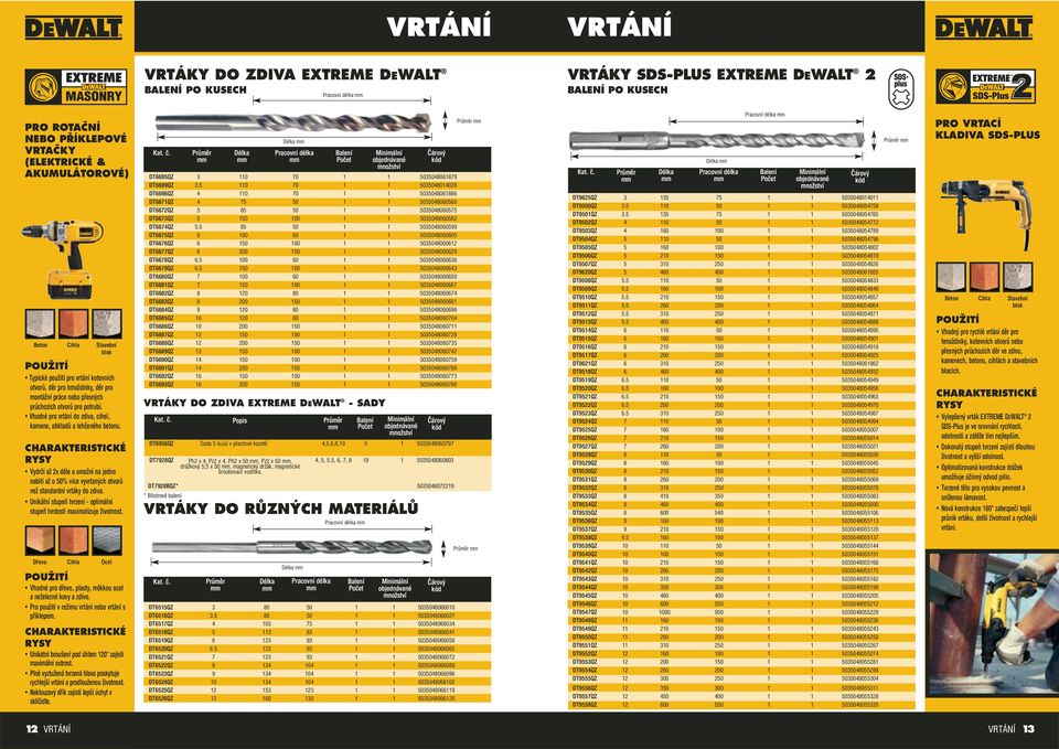 Vhodné pro vrtání do zdiva, cihel, kamene, obkladů a lehčeného betonu. Vydrží až 2x déle a umožní na jedno nabití až o 50% více vyvrtaných otvorů než standardní vrtáky do zdiva.