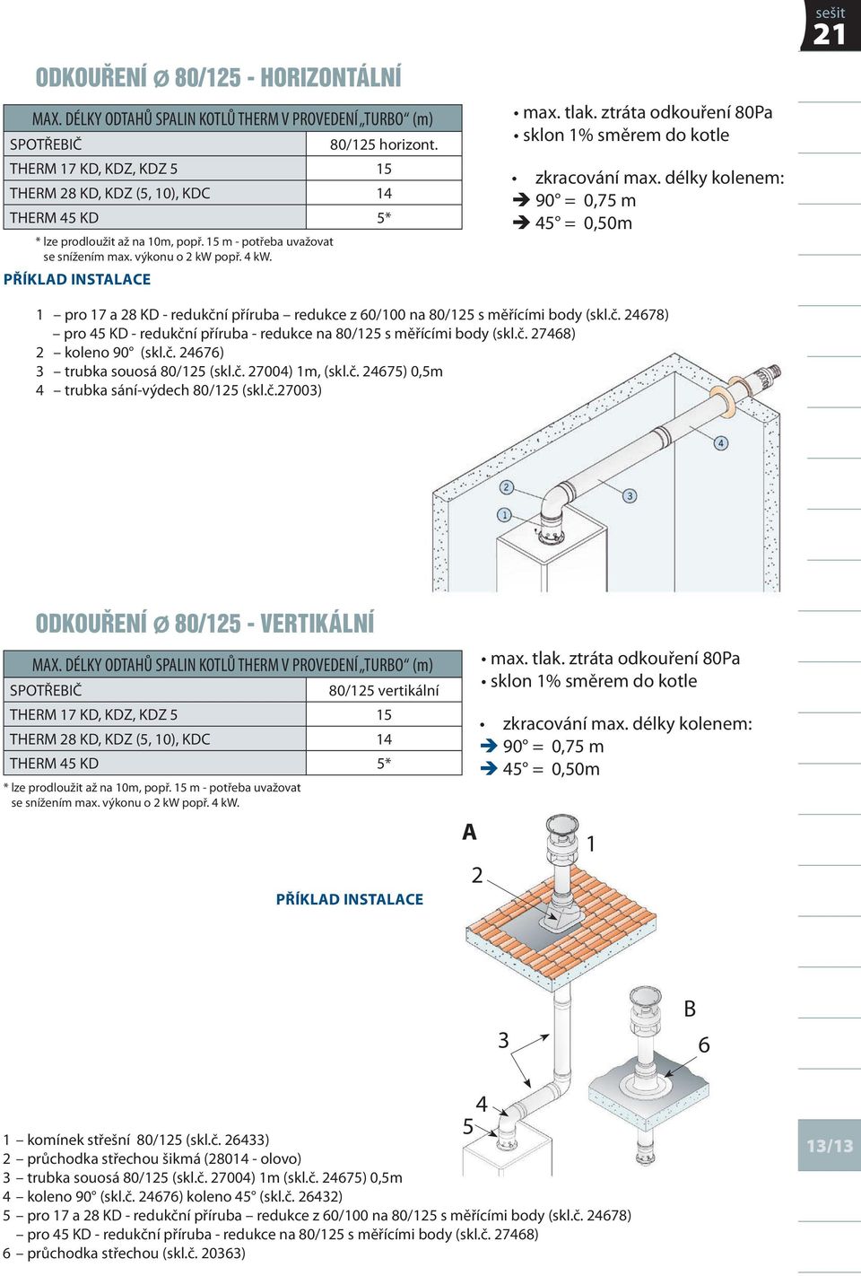 popř. kw. Příklad instalace sklon % směrem do kotle 5 = 0,50m pro 7 a 8 KD - redukční příruba redukce z 60/00 na 80/5 s měřícími body (skl.č. 678) pro 5 KD - redukční příruba - redukce na 80/5 s měřícími body (skl.