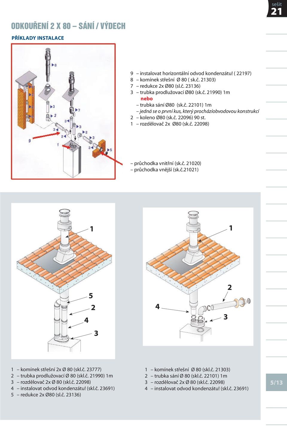 č.0) 5 komínek střešní x Ø 80 (skl.č. 777) trubka prodlužovací Ø 80 (skl.č. 990) m rozdělovač x Ø 80 (skl.č. 098) instalovat odvod kondenzátu! (skl.č. 69) 5 redukce x Ø80 (sl.