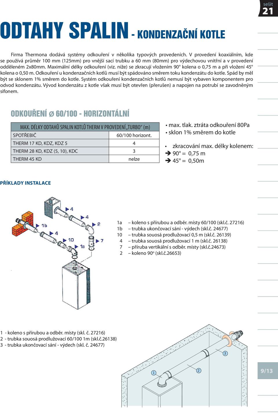 níže) se zkracují vložením 90 kolena o 0,75 m a při vložení 5 kolena o 0,50 m. Odkouření u kondenzačních kotlů musí být spádováno směrem toku kondenzátu do kotle.