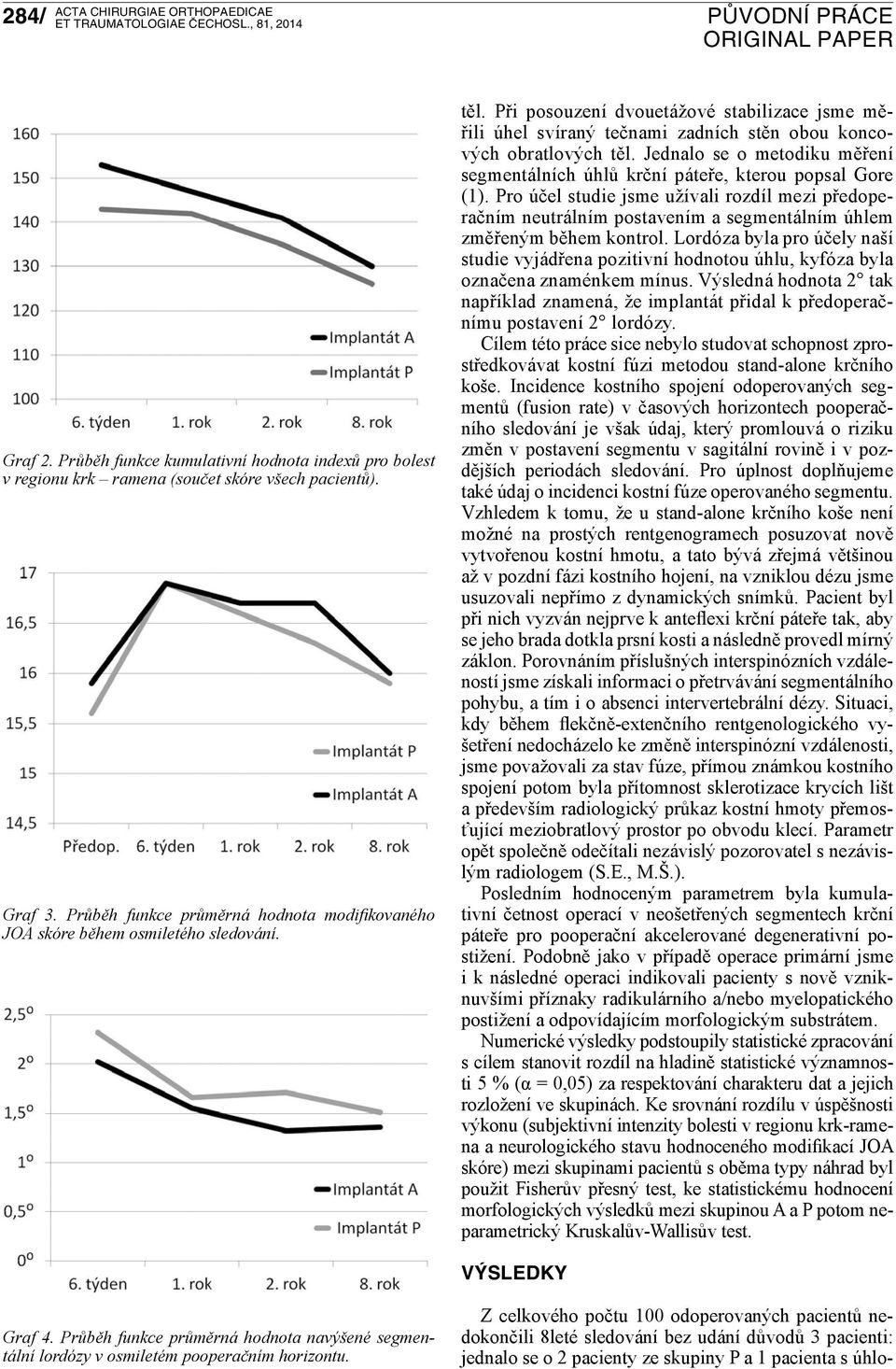 Při posouzení dvouetážové stabilizace jsme měřili úhel svíraný tečnami zadních stěn obou koncových obratlových těl.