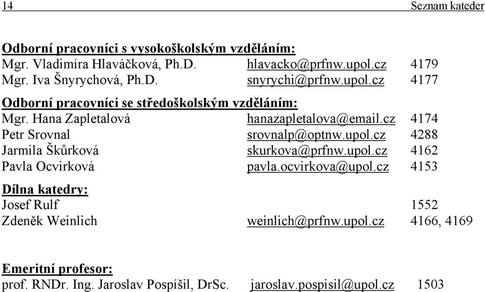 cz 4174 Petr Srovnal srovnalp@optnw.upol.cz 4288 Jarmila Škůrková skurkova@prfnw.upol.cz 4162 Pavla Ocvirková pavla.ocvirkova@upol.