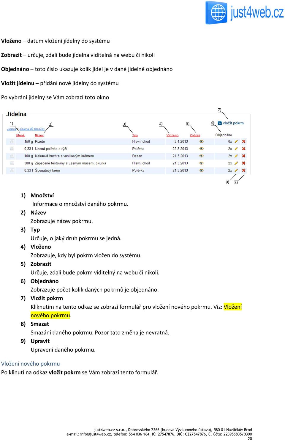 4) Vloženo Zobrazuje, kdy byl pokrm vložen do systému. 5) Zobrazit Určuje, zdali bude pokrm viditelný na webu či nikoli. 6) Objednáno Zobrazuje počet kolik daných pokrmů je objednáno.