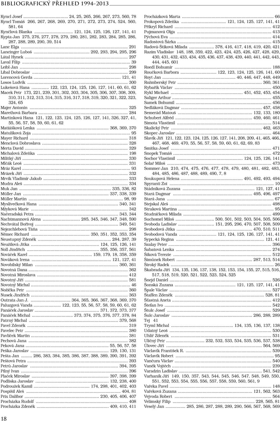 .. 292, 293, 294, 295, 296 Látal Hynek... 297 Laval Filip... 39 Leibl Jan... 298 Líbal Dobroslav... 299 Lorencová Gerda... 121, 41 Losos Ludvík... 300 Lukešová Hana.