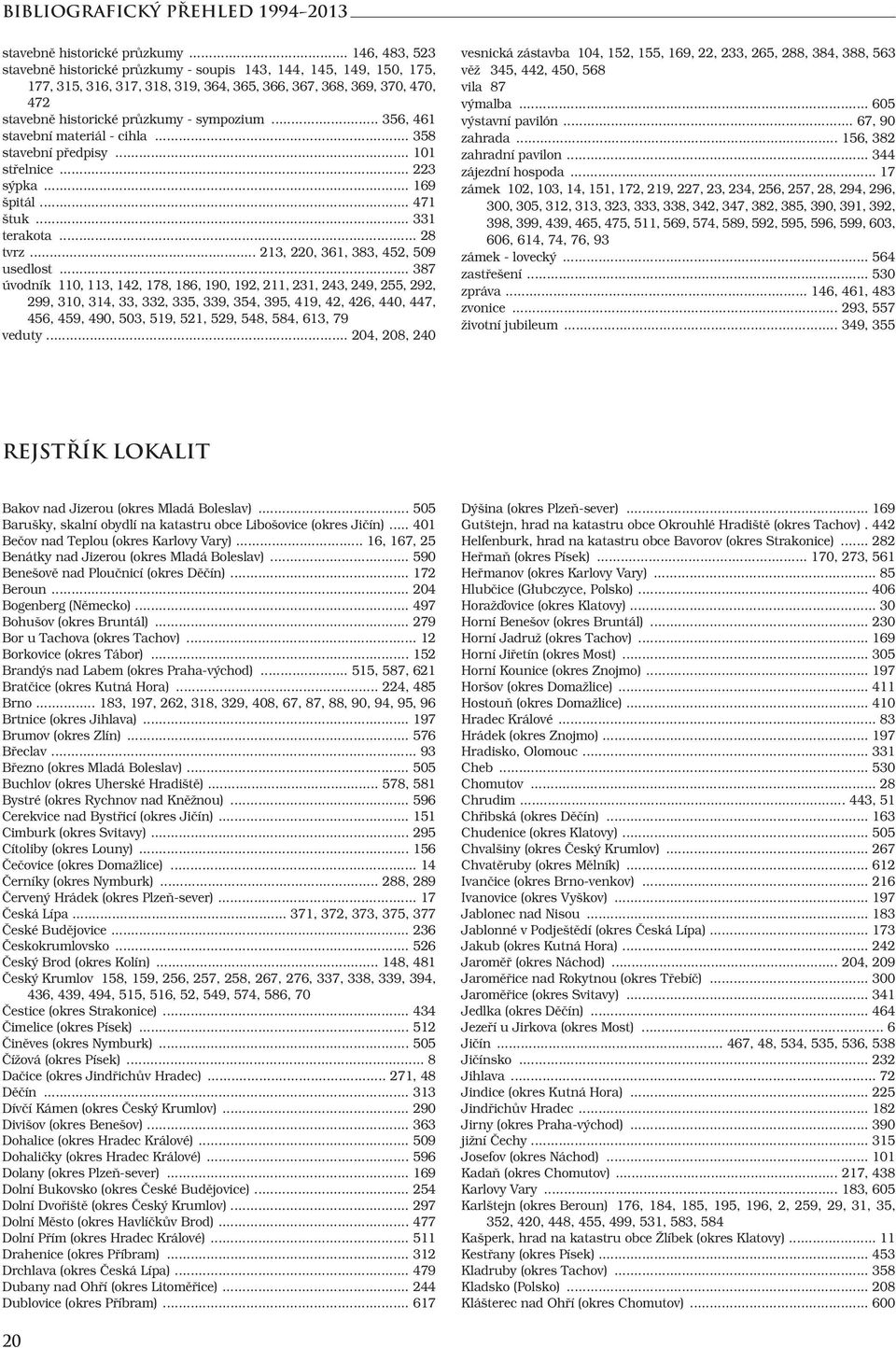 .. 356, 461 stavební materiál - cihla... 358 stavební předpisy... 101 střelnice... 223 sýpka... 169 špitál... 471 štuk... 331 terakota... 28 tvrz... 213, 220, 361, 383, 452, 509 usedlost.