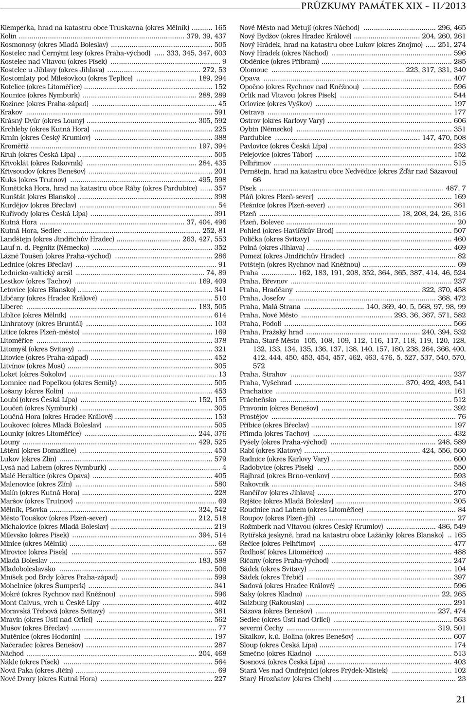 .. 272, 53 Kostomlaty pod Milešovkou (okres Teplice)... 189, 294 Kotelice (okres Litoměřice)... 152 Kounice (okres Nymburk)... 288, 289 Kozinec (okres Praha-západ)... 45 Krakov.