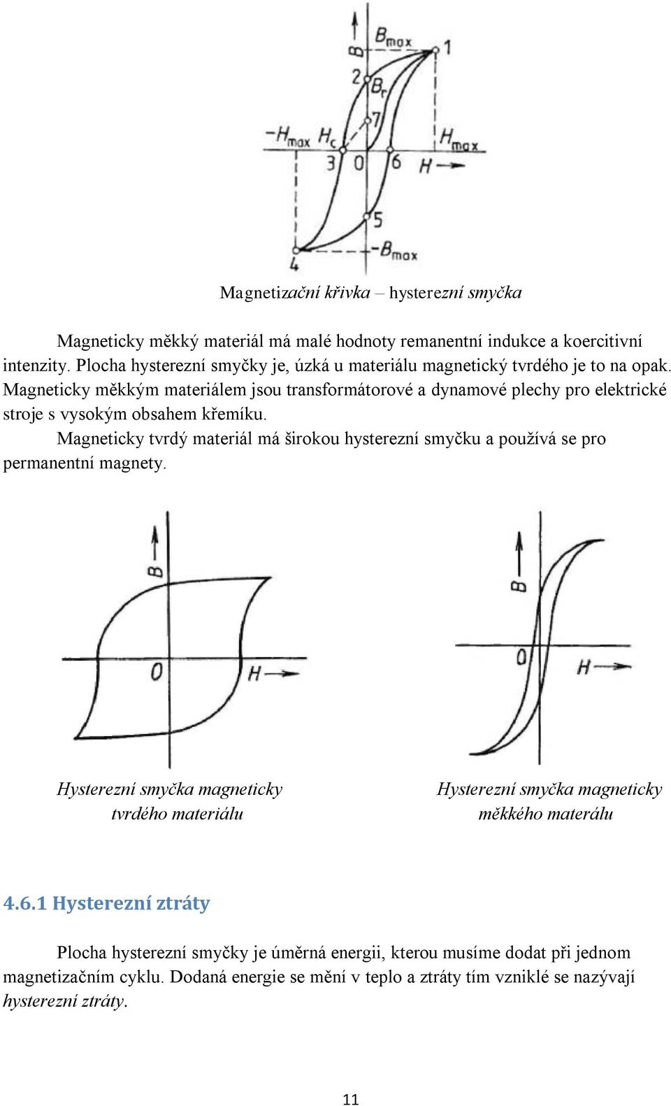 Magneticky měkkým materiálem jsou transformátorové a dynamové plechy pro elektrické stroje s vysokým obsahem křemíku.