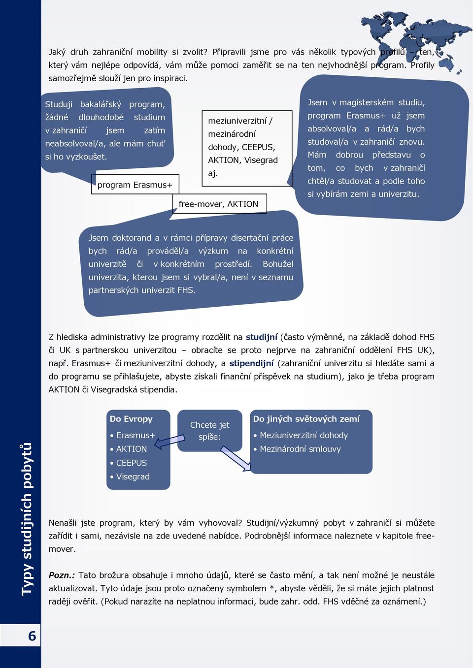 program Erasmus+ meziuniverzitní / mezinárodní dohody, CEEPUS, AKTION, Visegrad aj.