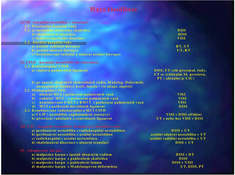 Distální karpální řady a) axiální radiální disrupce R T, U T b) axiální ulnární disrupce U T, R T c) ko mbinované radialní a ulnární axiální disrupce II. CIND (karpální nestability bez disociace) 2.1.