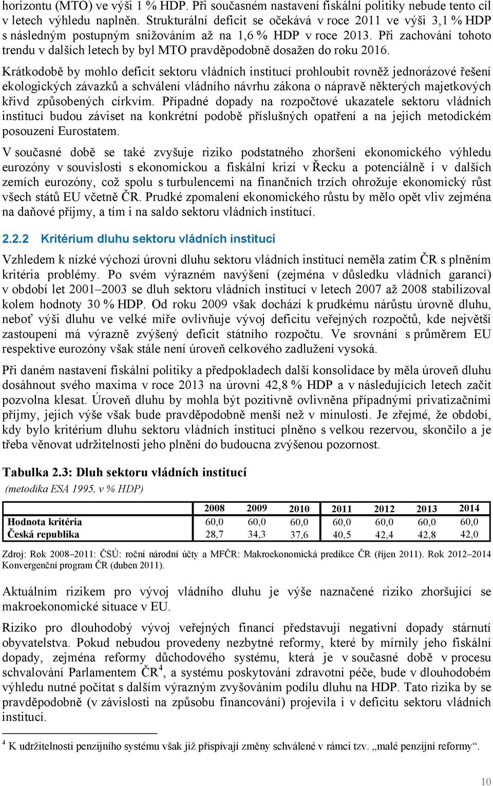 Při zachování tohoto trendu v dalších letech by byl MTO pravděpodobně dosažen do roku 2016.