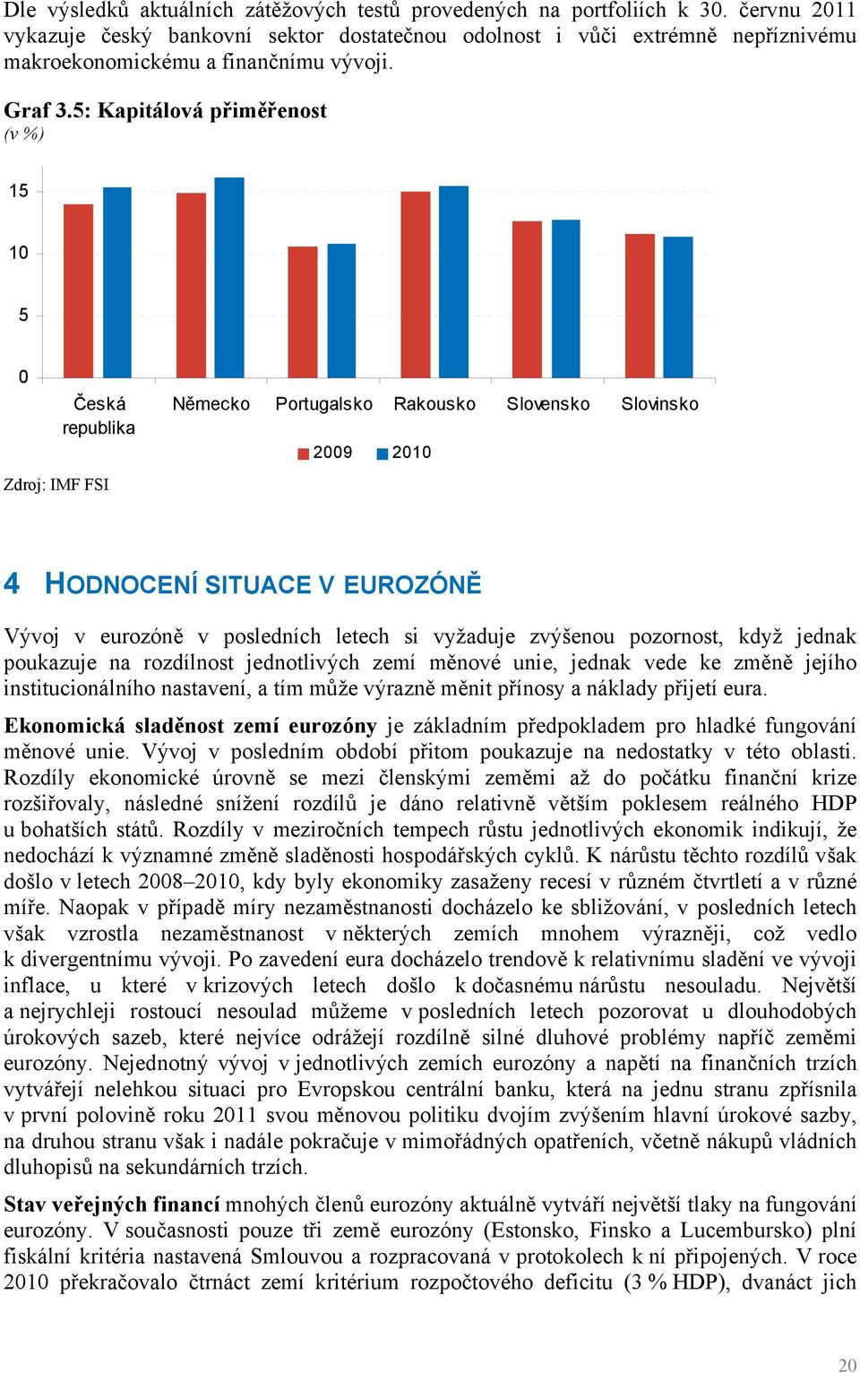 5: Kapitálová přiměřenost (v %) 15 10 5 0 Česká republika Zdroj: IMF FSI Německo Portugalsko Rakousko Slovensko Slovinsko 2009 2010 4 HODNOCENÍ SITUACE V EUROZÓNĚ Vývoj v eurozóně v posledních letech