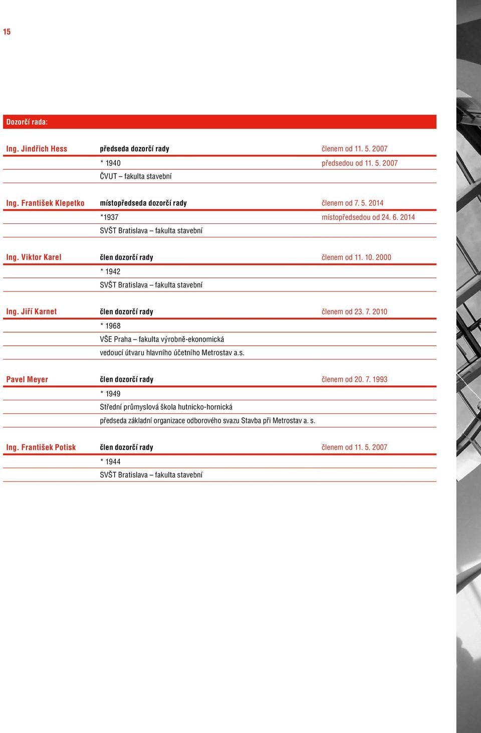 2010 * 1968 VŠE Praha fakulta výrobně-ekonomická vedoucí útvaru hlavního účetního Metrostav a.s. Pavel Meyer člen dozorčí rady členem od 20. 7.