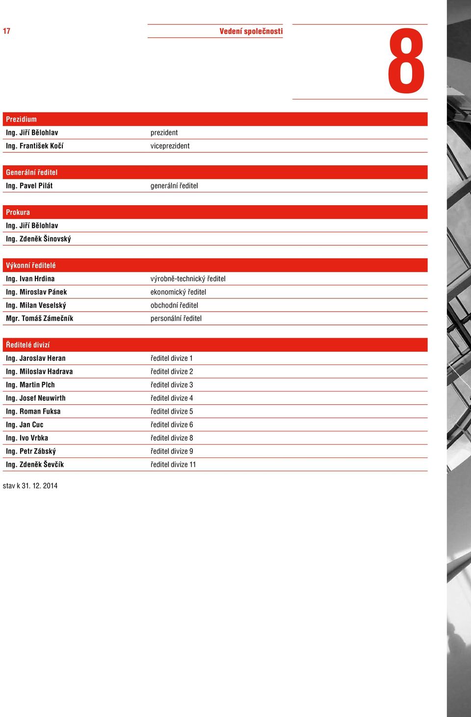 Jaroslav Heran ředitel divize 1 Ing. Miloslav Hadrava ředitel divize 2 Ing. Martin Plch ředitel divize 3 Ing. Josef Neuwirth ředitel divize 4 Ing. Roman Fuksa ředitel divize 5 Ing.