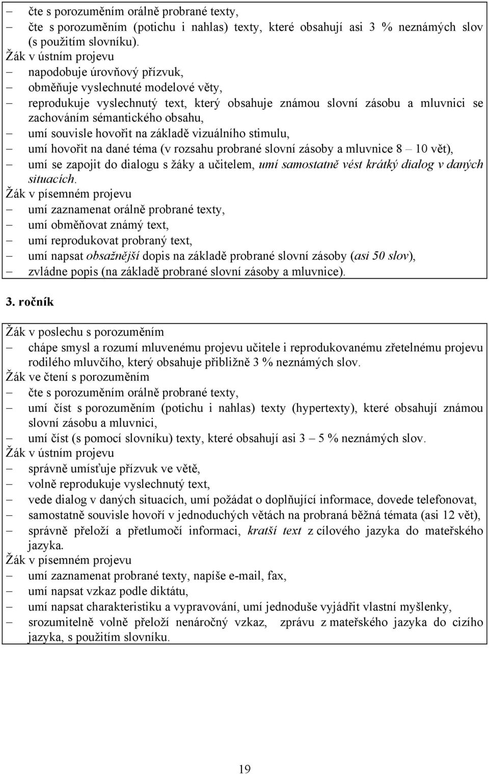 umí souvisle hovořit na základě vizuálního stimulu, umí hovořit na dané téma (v rozsahu probrané slovní zásoby a mluvnice 8 10 vět), umí se zapojit do dialogu s žáky a učitelem, umí samostatně vést