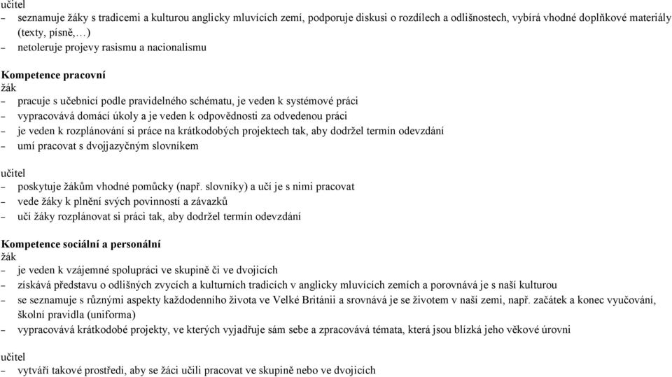 rozplánování si práce na krátkodobých projektech tak, aby dodržel termín odevzdání umí pracovat s dvojjazyčným slovníkem učitel poskytuje žákům vhodné pomůcky (např.