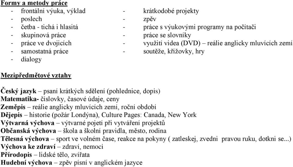 Matematika- číslovky, časové údaje, ceny Zeměpis reálie anglicky mluvících zemí, roční období Dějepis historie (požár Londýna), Culture Pages: Canada, New York Výtvarná výchova výtvarné pojetí při