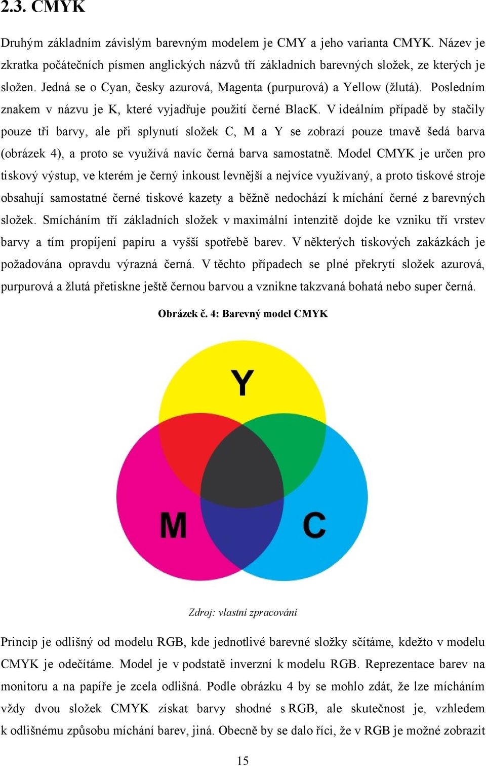 V ideálním případě by stačily pouze tři barvy, ale při splynutí sloţek C, M a Y se zobrazí pouze tmavě šedá barva (obrázek 4), a proto se vyuţívá navíc černá barva samostatně.