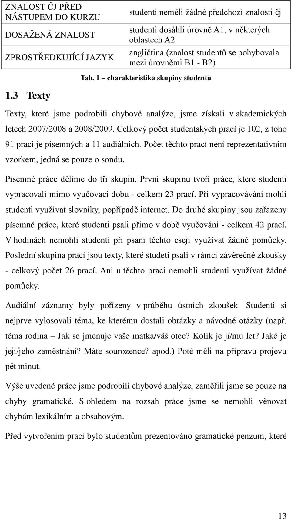 Celkový počet studentských prací je 102, z toho 91 prací je písemných a 11 audiálních. Počet těchto prací není reprezentativním vzorkem, jedná se pouze o sondu. Písemné práce dělíme do tří skupin.