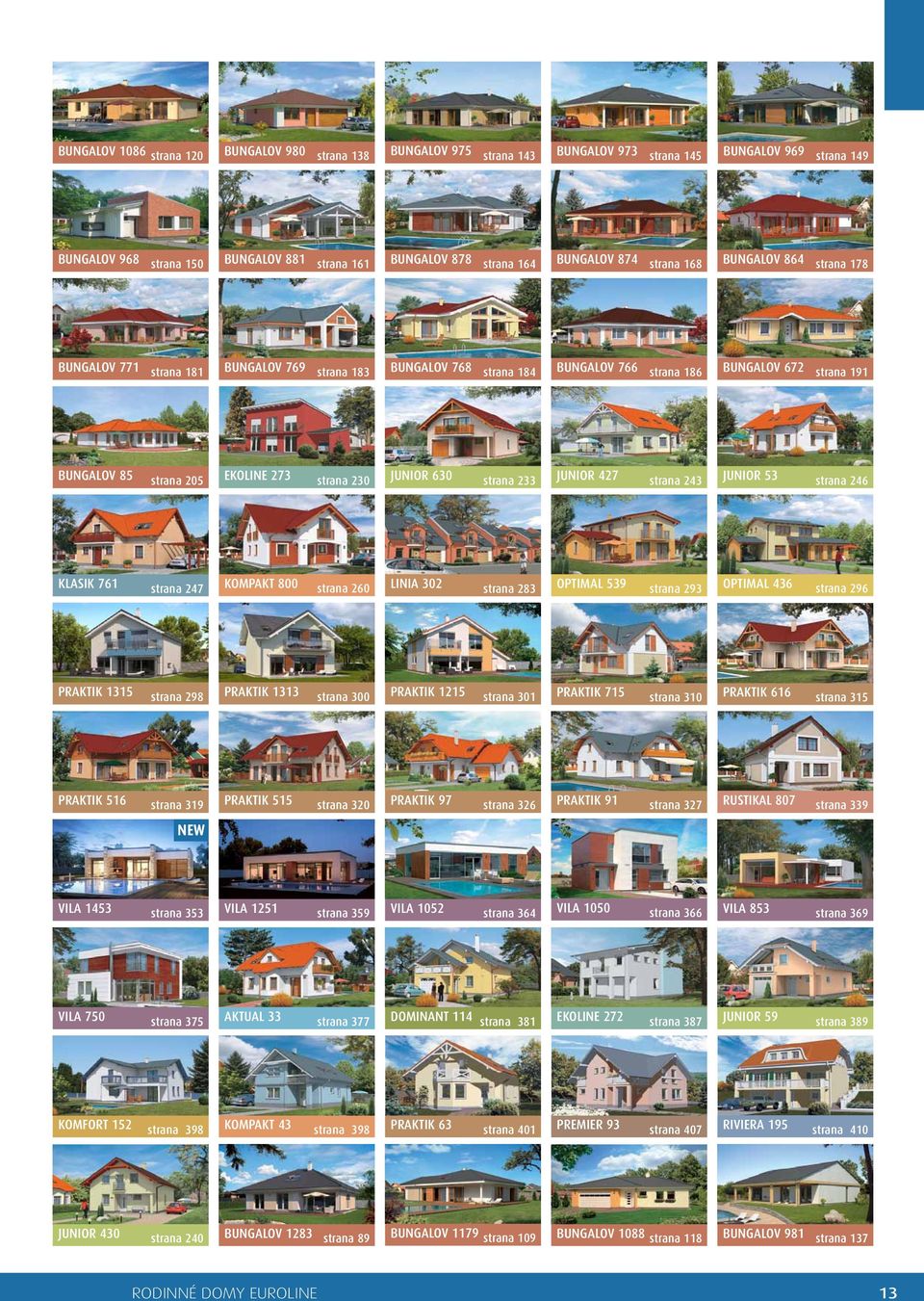273 strana 230 JUNIOR 630 strana 233 JUNIOR 427 strana 243 JUNIOR 53 strana 246 KLASIK 761 strana 247 KOMPAKT 800 strana 260 LINIA 302 strana 283 OPTIMAL 539 strana 293 OPTIMAL 436 strana 296 PRAKTIK