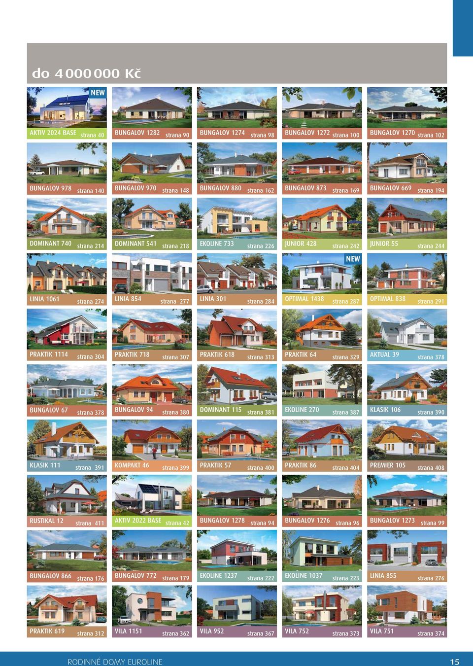 LINIA 854 strana 277 LINIA 301 strana 284 OPTIMAL 1438 strana 287 OPTIMAL 838 strana 291 PRAKTIK 1114 strana 304 PRAKTIK 718 strana 307 PRAKTIK 618 strana 313 PRAKTIK 64 strana 329 AKTUAL 39 strana