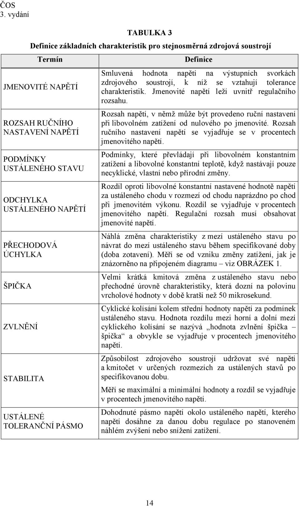 Jmenovité napětí leží uvnitř regulačního rozsahu. Rozsah napětí, v němž může být provedeno ruční nastavení při libovolném zatížení od nulového po jmenovité.