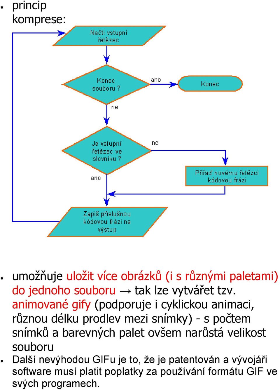 animované gify (podporuje i cyklickou animaci, různou délku prodlev mezi snímky) - s počtem