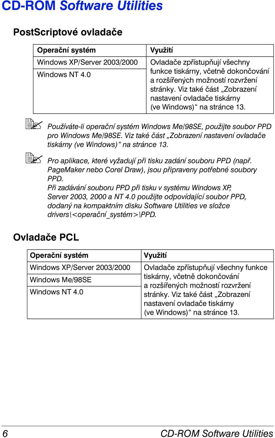 !" Používáte-li operační systém Windows Me/98SE, použijte soubor PPD pro Windows Me/98SE. Viz také část Zobrazení nastavení ovladače tiskárny (ve Windows) na stránce 13.