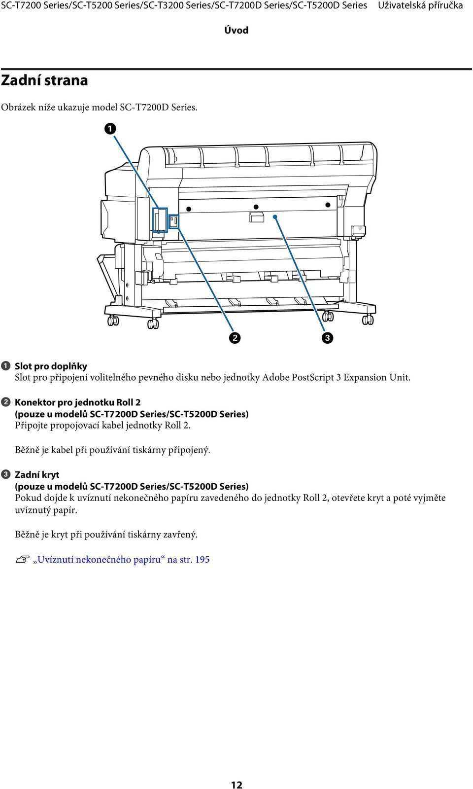 B Konektor pro jednotku Roll 2 (pouze u modelů SC-T7200D Series/SC-T5200D Series) Připojte propojovací kabel jednotky Roll 2.