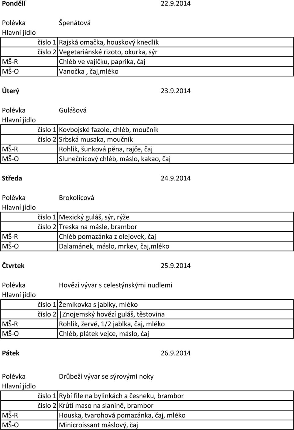 9.2014 Drůbeží vývar se sýrovými noky Rybí file na bylinkách a česneku, brambor Krůtí maso na slanině, brambor Houska, tvarohová pomazánka, čaj, mléko Minicroissant máslový, čaj