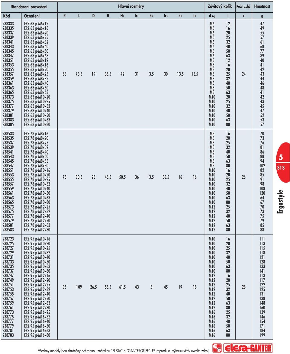 6 pm10x6 2885 EZ.6 pm10x80 285 EZ.78 pm8x16 2855 EZ.78 pm8x20 2857 EZ.78 pm8x25 2859 EZ.78 pm8x2 28541 EZ.78 pm8x40 2854 EZ.78 pm8x50 28545 EZ.78 pm8x6 28547 EZ.78 pm8x80 28551 EZ.78 pm10x16 2855 EZ.