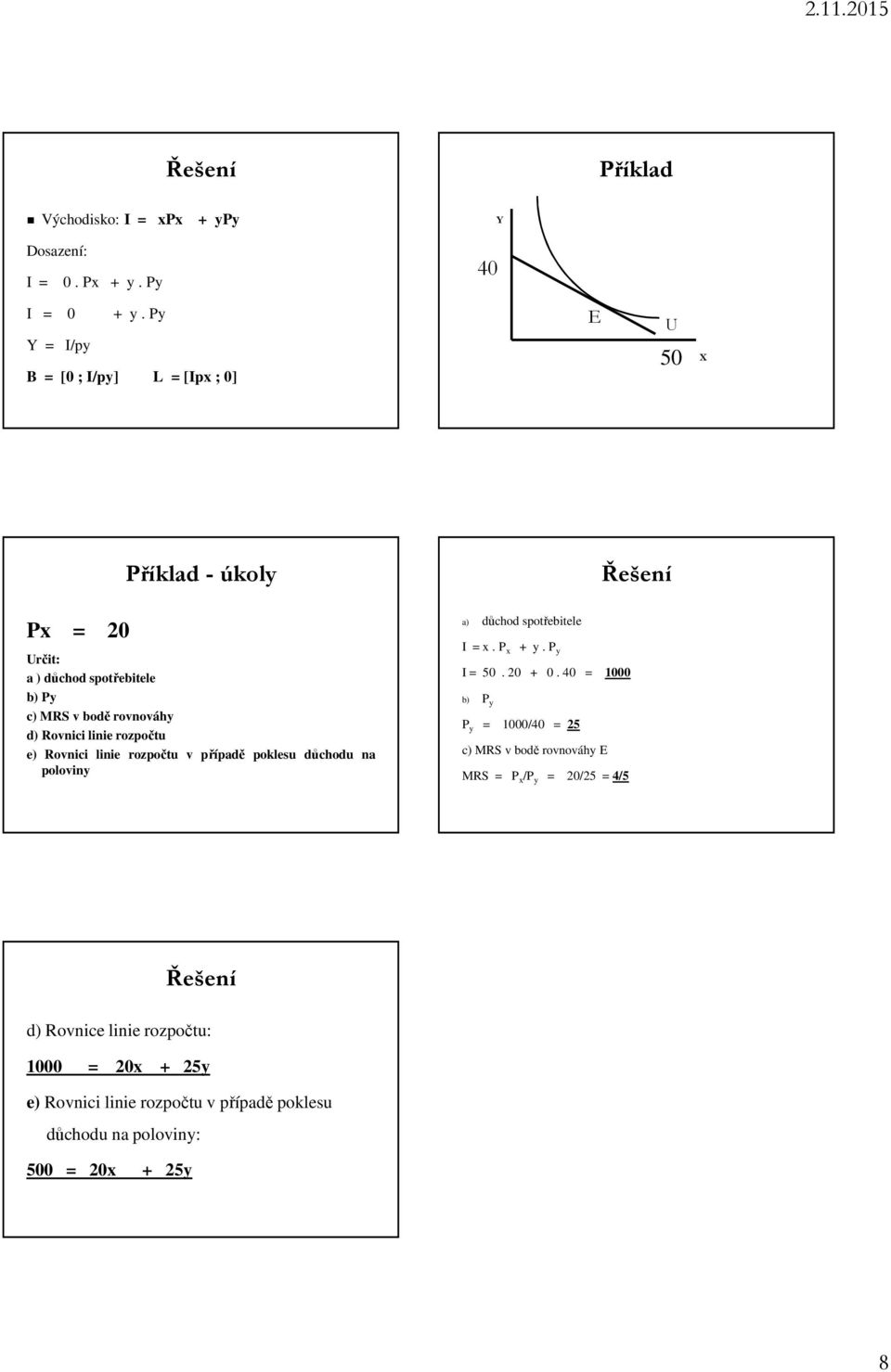 linie rozpočtu e) Rovnici linie rozpočtu v případě poklesu důchodu na poloviny a) důchod spotřebitele I = x. P x + y. P y I = 50. 20 + 0.