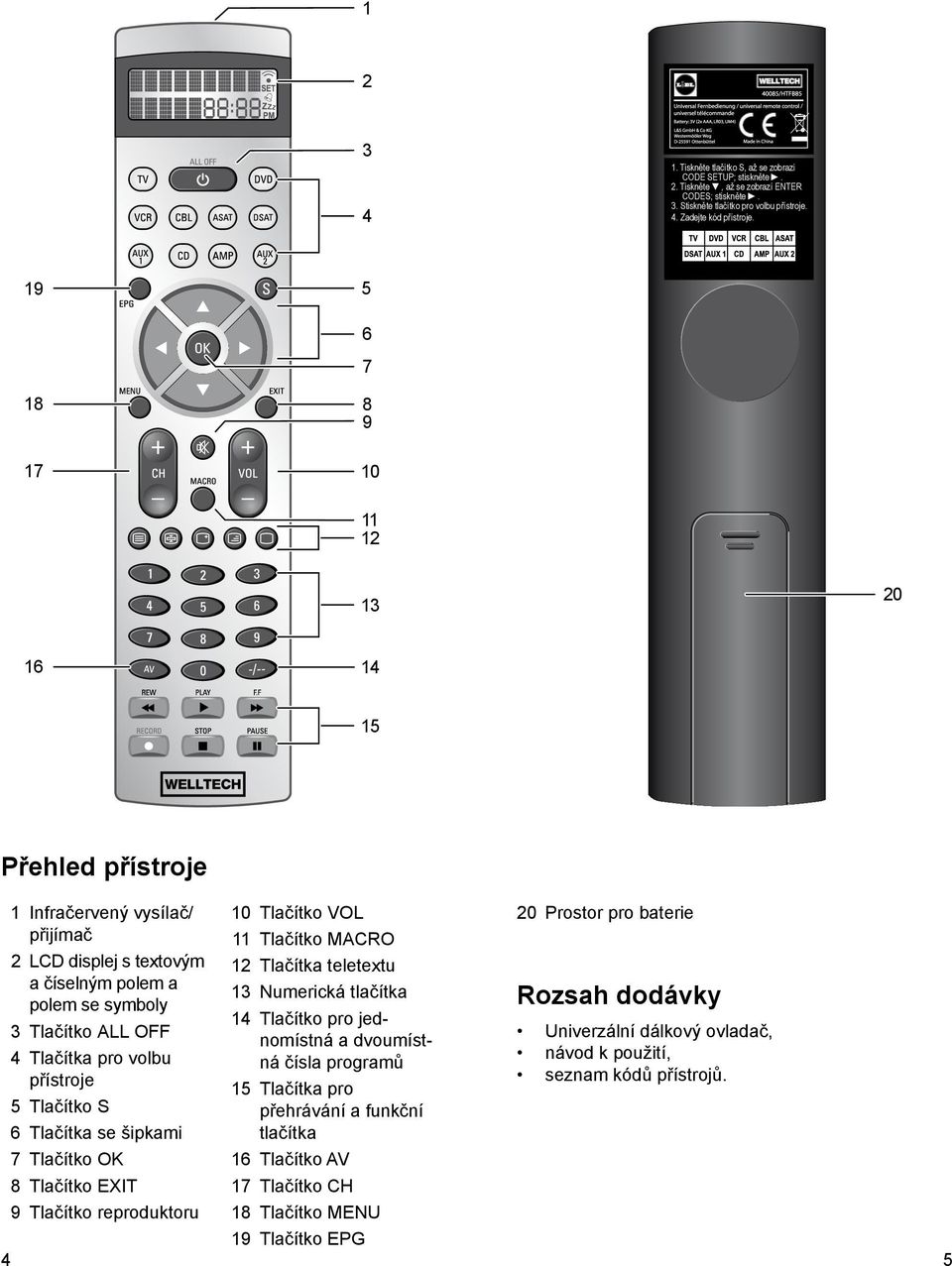 přístroje 5 Tlačítko S 6 Tlačítka se šipkami 7 Tlačítko OK 8 Tlačítko EXIT 9 Tlačítko reproduktoru 10 Tlačítko VOL 11 Tlačítko MACRO 12 Tlačítka teletextu 13 Numerická tlačítka 14 Tlačítko pro