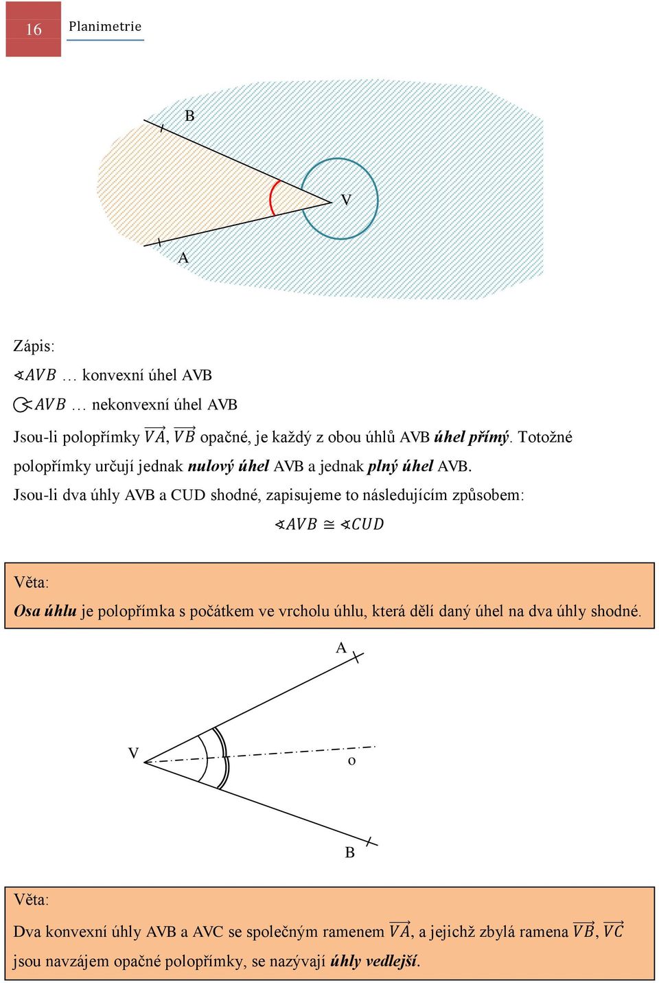 Jsou-li dva úhly AVB a CUD shodné, zapisujeme to následujícím způsobem: Věta: Osa úhlu je polopřímka s počátkem ve vrcholu úhlu,