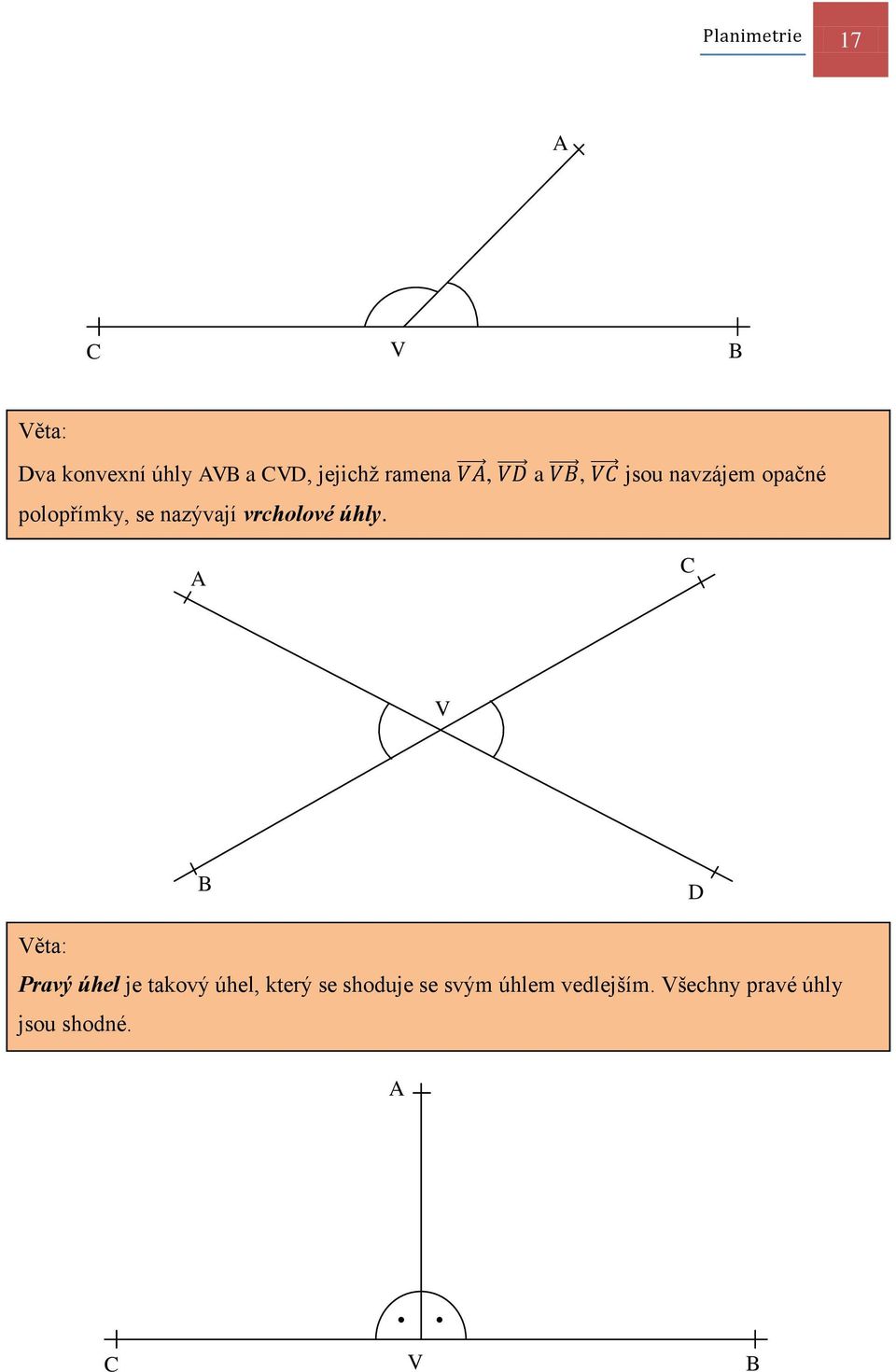 úhly. A C V B D Věta: Pravý úhel je takový úhel, který se shoduje