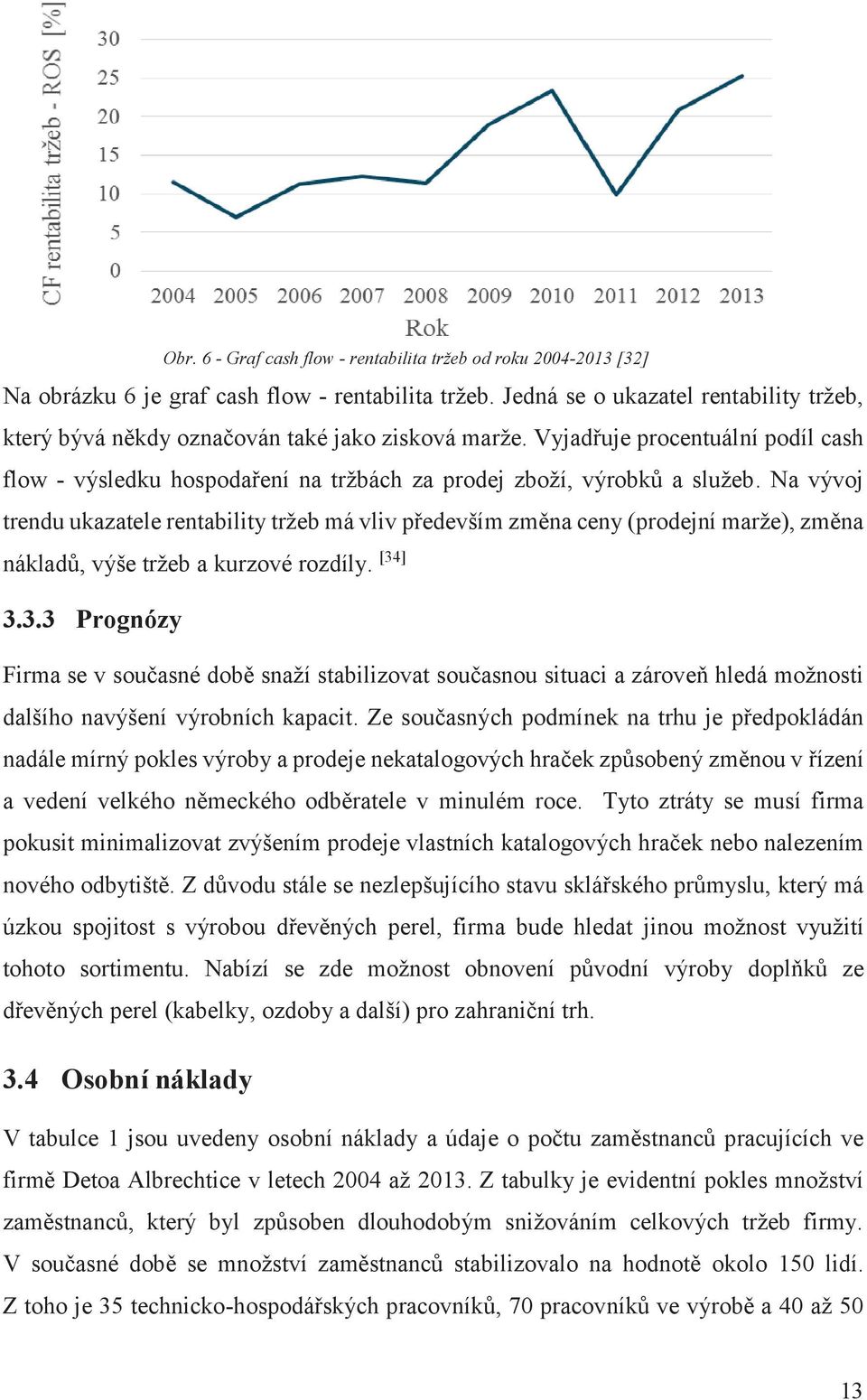 Na vývoj trendu ukazatele rentability tržeb má vliv především změna ceny (prodejní marže), změna nákladů, výše tržeb a kurzové rozdíly. [34